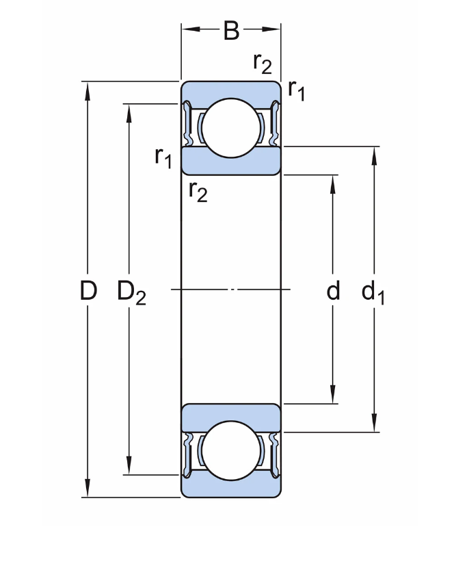 SPÅRKULLAGER 6305-2RS - SKF6305-2RS1