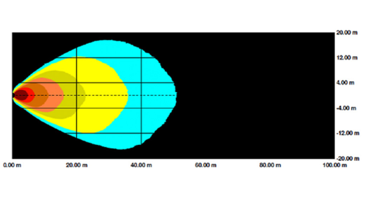 ROK40 ARBETSBELYSNING LED 4X10W - LF-ROK40F