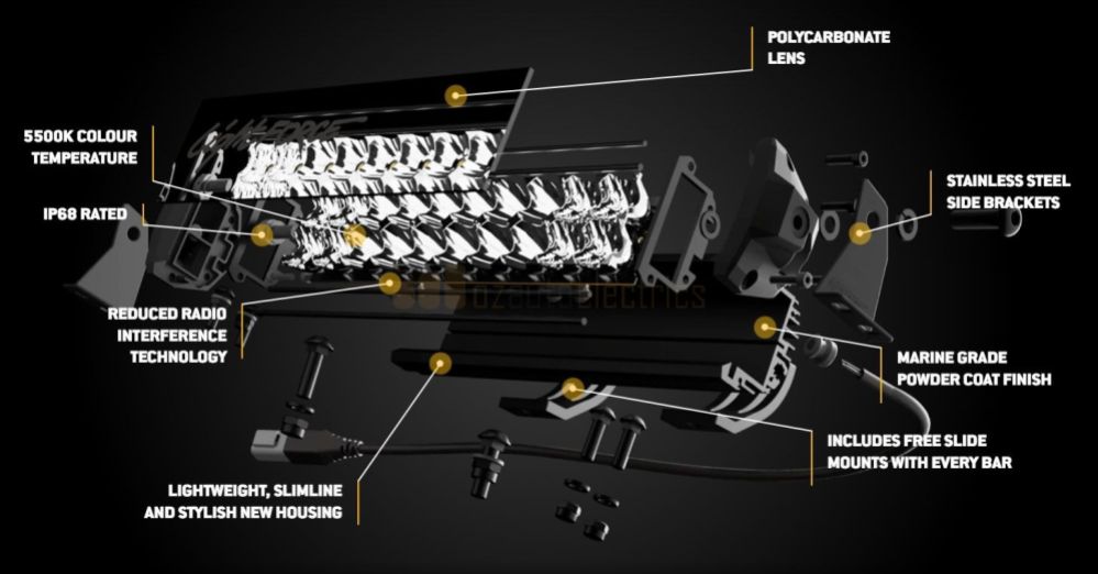 LIGHTFORCE VIPER 20TUM DUBBELRAD LED-PAKET - LF-LFLB20D+SHD20