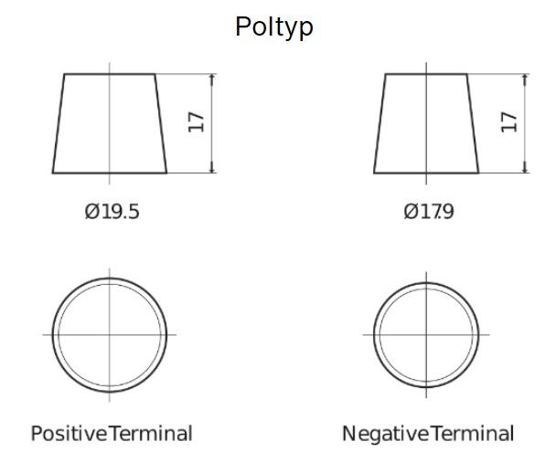 TUDOR BATTERI TL752 75Ah EFB - TL752