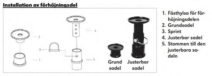 GARAGEDOMKRAFT BIGWHEEL 2TON - TLE10420