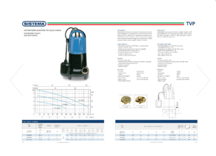 DRÄNKBAR PUMP TVP 1000W-230V - SIS005