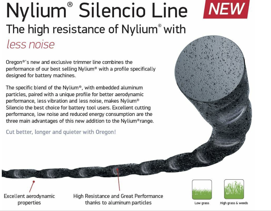 LINA NYLIUM SILENCIO 2,4MMX240M - 800014