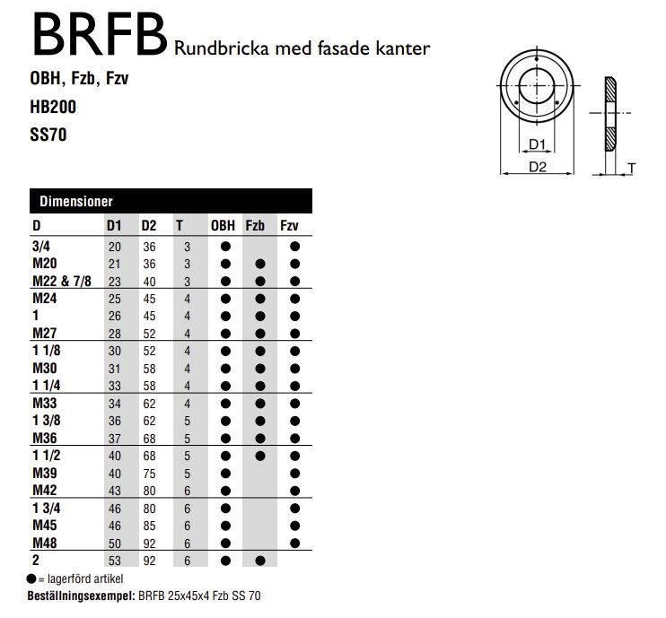 PLANBRICKA BRFB 31X52X4 - A009112