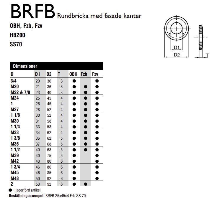 PLANBRICKA BRFB 31X52X4 - A009112