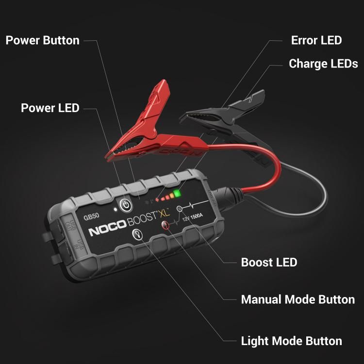 NOCO GB50XL BOOST USB 12V/1500A - GB50