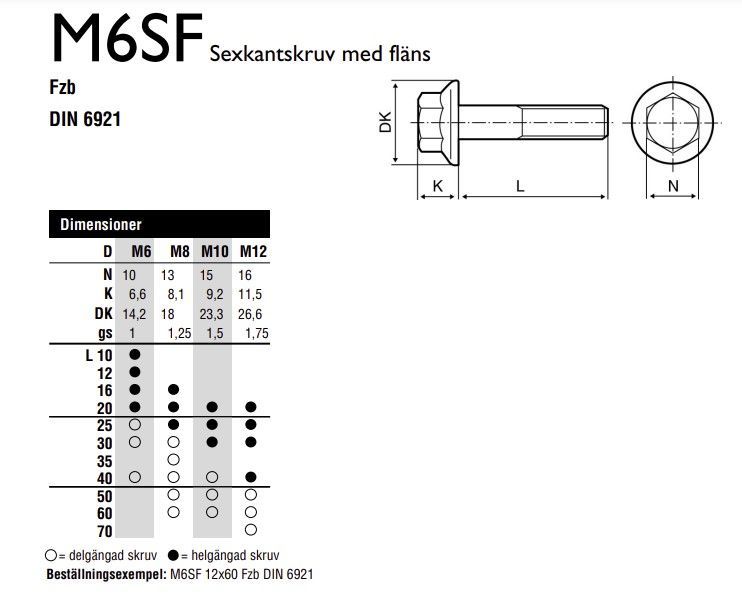 FLÄNSSKRUV M6FS M10X20 FZB8,8 - A005275