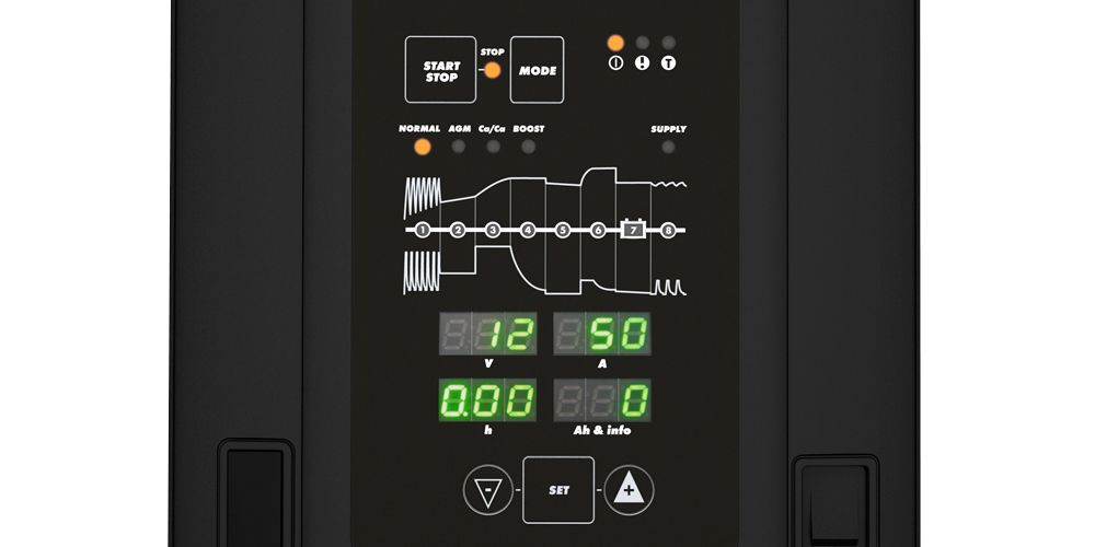 CTEK MXT 70 PROFESSIONAL CHARGER - 40-016