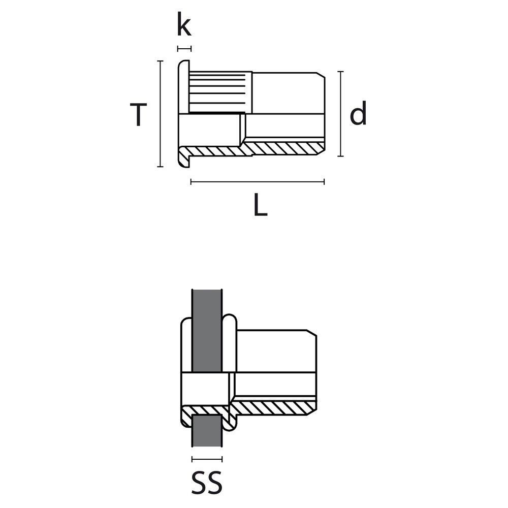 BLINDNITMUTTER ALUM M10 - RIV135A