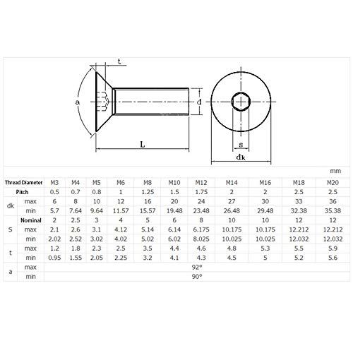 INSEXSKRUV FÖRS M10X30 10.9-OBH - A310030