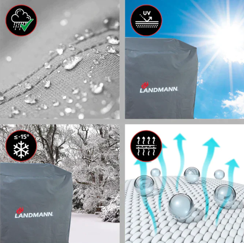 LANDMANN PREMIUM SKYDDSHUV XL - 3182