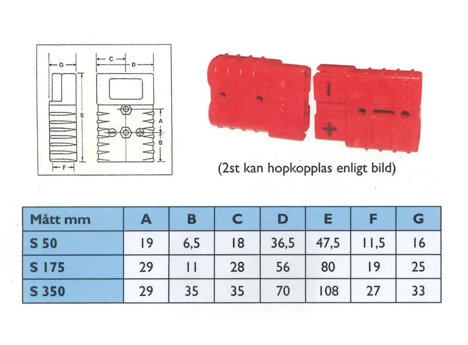 S CONNECTOR S50 16 MM² - 53249010