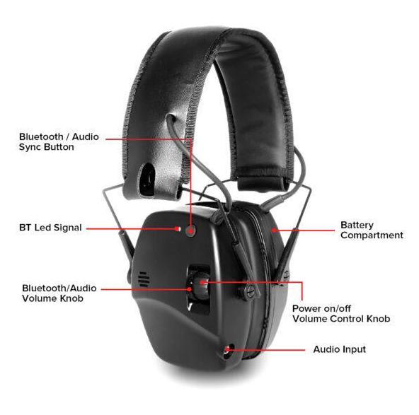 Hörselskydd Bluetooth 2 färger - Hörselskydd EM030B Bluetooth