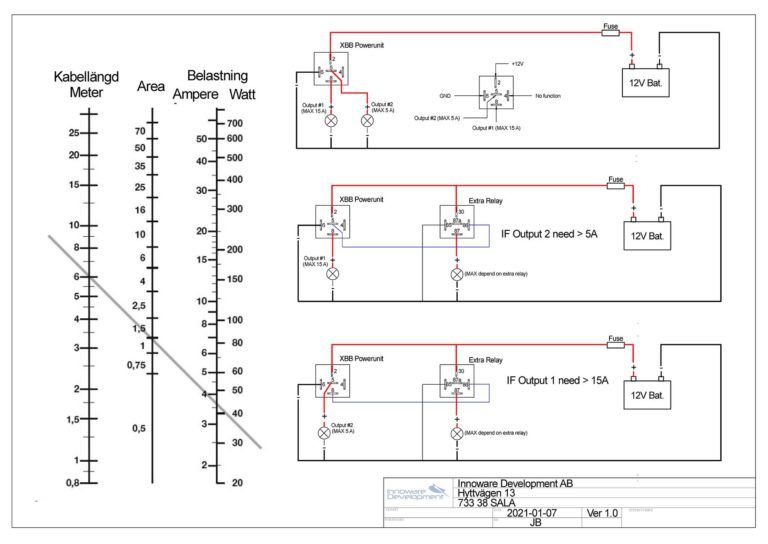 XBB OBD2 KIT DONGLE/POWERUNIT - 270425