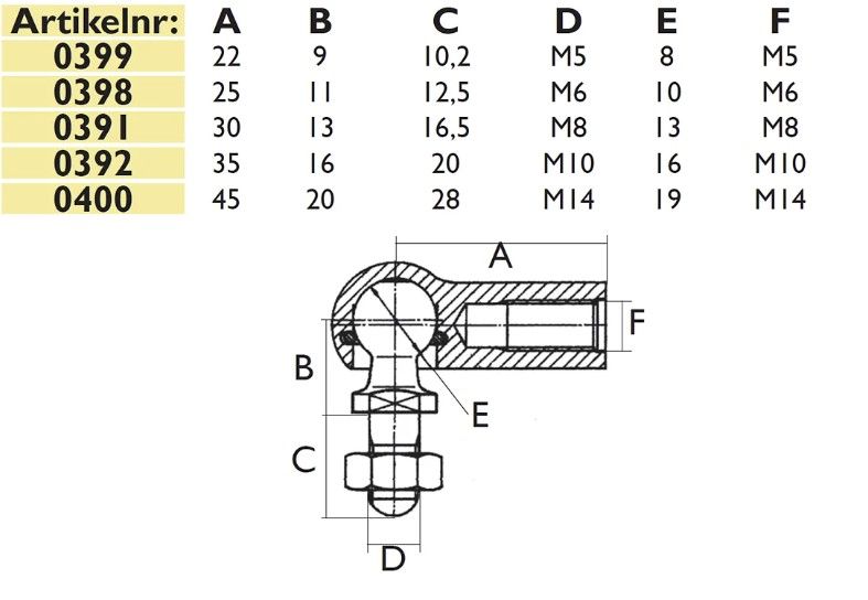 VINKELKULLÄNK M10 - D0392