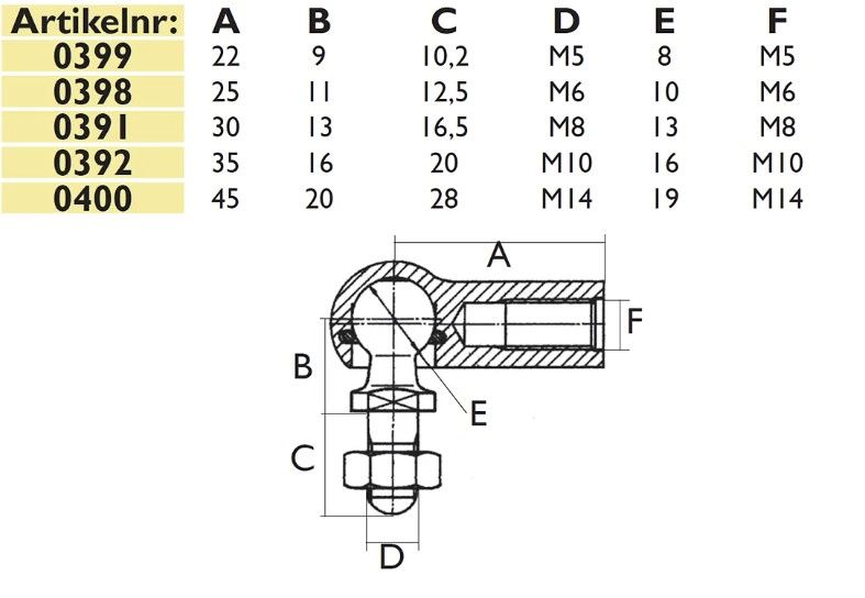 VINKELKULLÄNK M10 - D0392