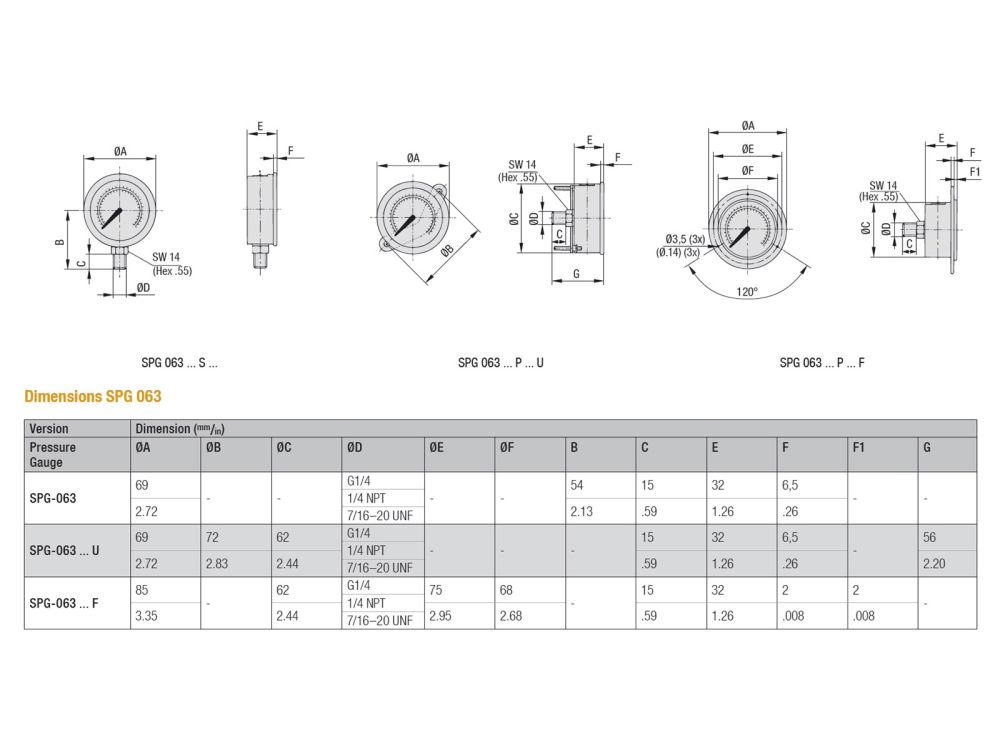 MANOMETER ANSLUTNING 100BAR - SPG063-100SB