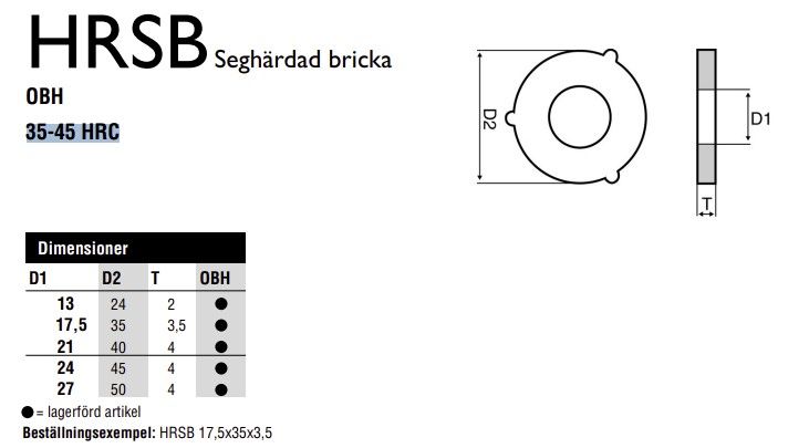 STÅLBRICKA 17,5MM HRSB OBH - A111068