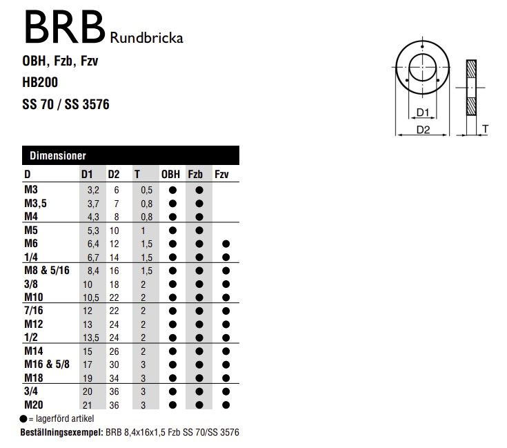 PLANBRICKA BRB FZB M18 - A111016