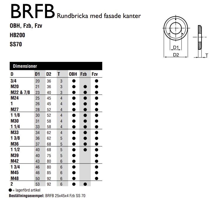 PLANBRICKA BRFB FZB M26 - A111021