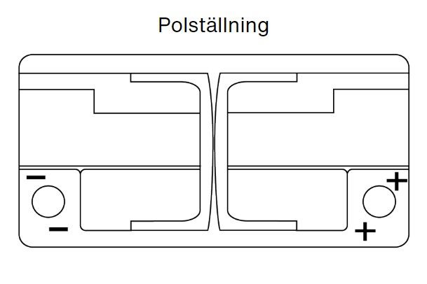 Polställning+-Poltyp 19,5 