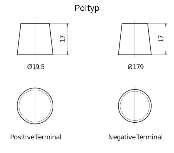 Poltyp Startbatteri