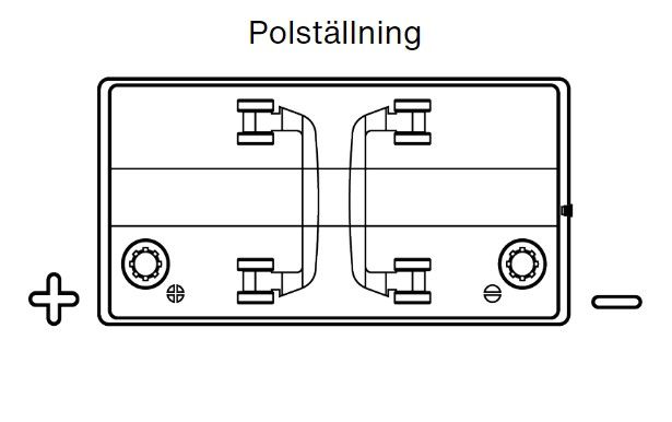 BATTERI TG1100 110Ah - TG1100