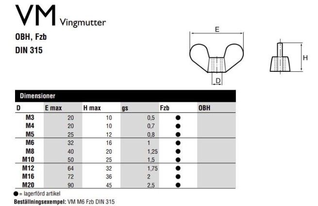 VINGMUTTER M5 DIN315 - A009412