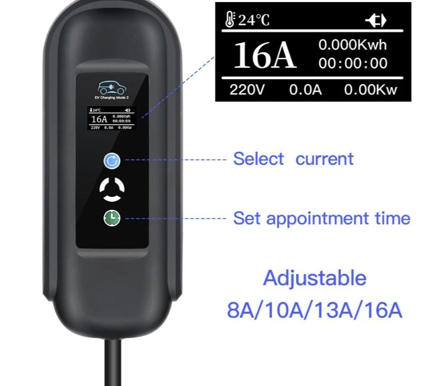 Eload Cee 3x16A